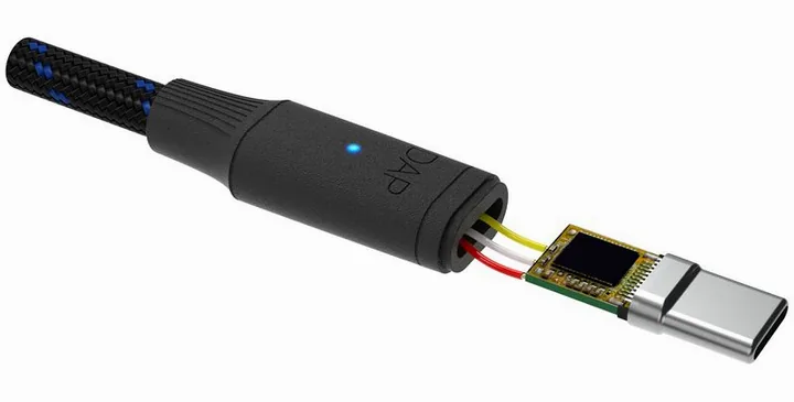 DAP-Audio FL115 USB-C to 2x XLR/M 1.5m, tasomittarit ja merkkivalot, kuva 4