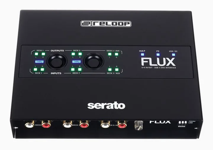 Reloop Flux, laitteen yläpinta, kuva 2