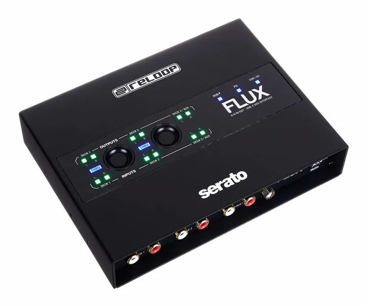 Reloop Flux, kotelo sivusta kuvattuna, kuva 3