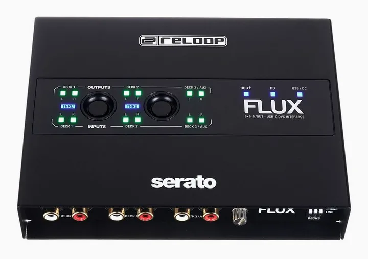 Reloop Flux Bag Bundle, tasomittarit ja merkkivalot, kuva 3