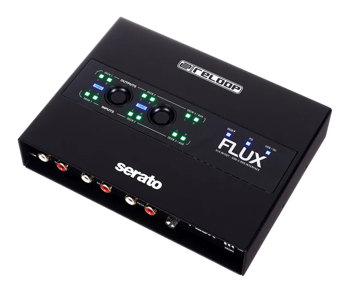Reloop Flux Case Bundle, tasomittarit ja merkkivalot, kuva 2
