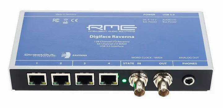 RME Digiface Ravenna, liitännät takana, kuva 2